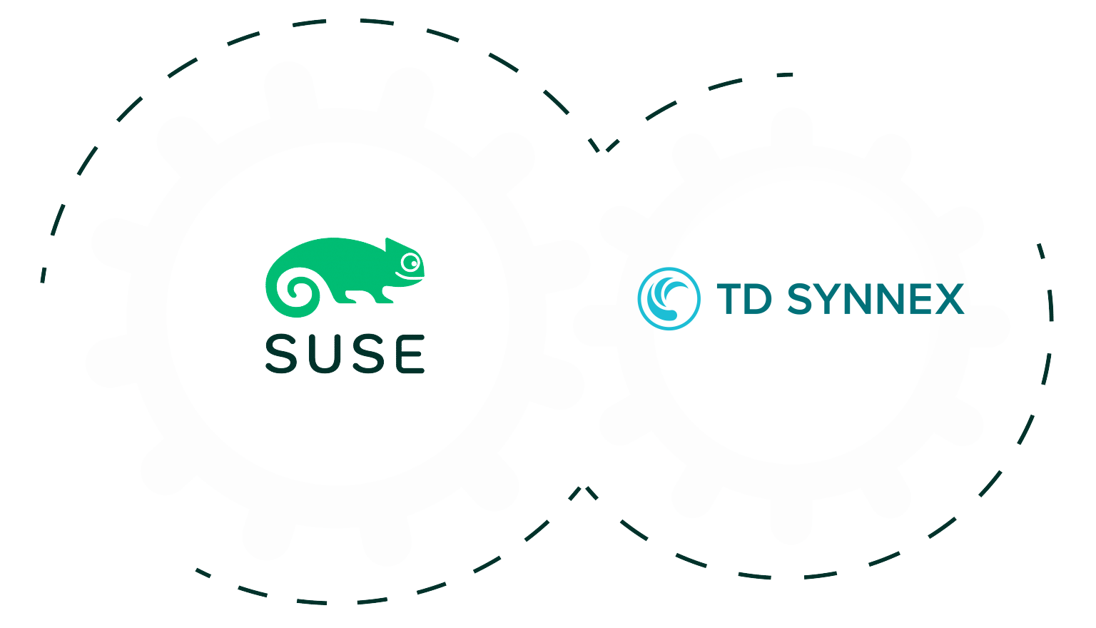 Suse - TD SYNNEX partnership